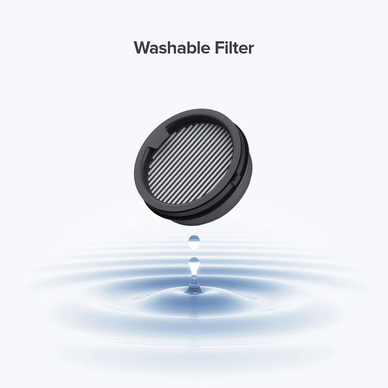 Roborock Washable Filter*2 pcs for Dyad Pro Combo